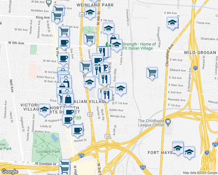 map of restaurants, bars, coffee shops, grocery stores, and more near 244 East 2nd Avenue in Columbus