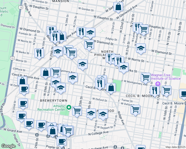 map of restaurants, bars, coffee shops, grocery stores, and more near 2407 West Montgomery Avenue in Philadelphia