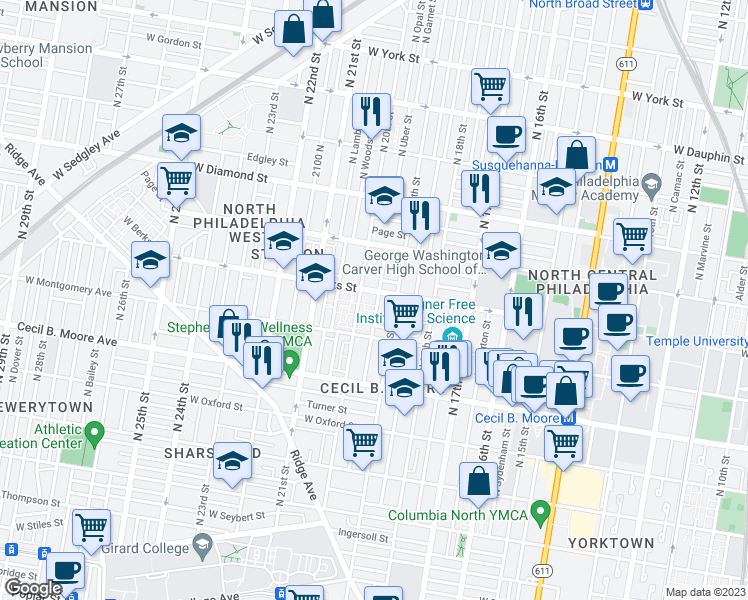 map of restaurants, bars, coffee shops, grocery stores, and more near 1866 North Uber Street in Philadelphia