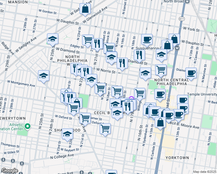 map of restaurants, bars, coffee shops, grocery stores, and more near 1866 North Uber Street in Philadelphia
