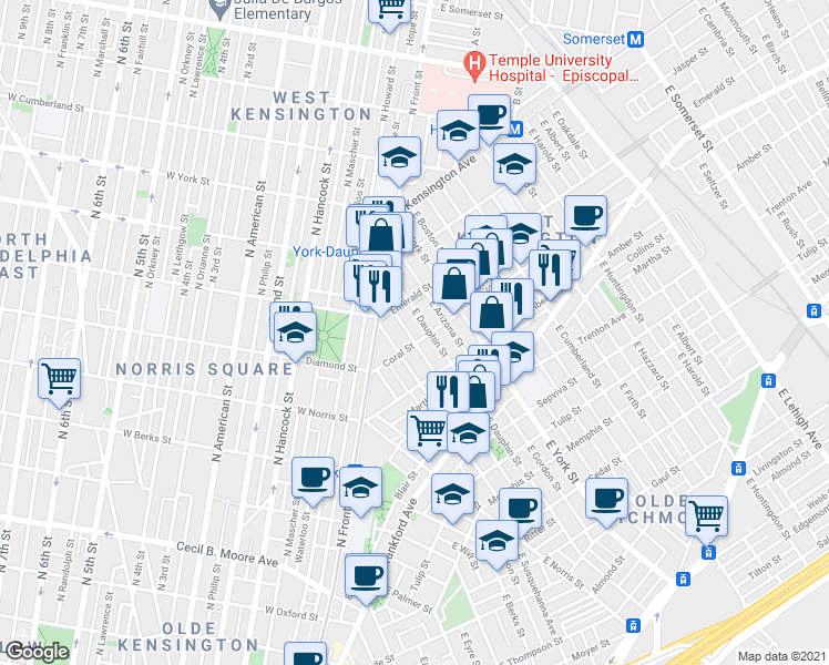 map of restaurants, bars, coffee shops, grocery stores, and more near 2037 East Fletcher Street in Philadelphia