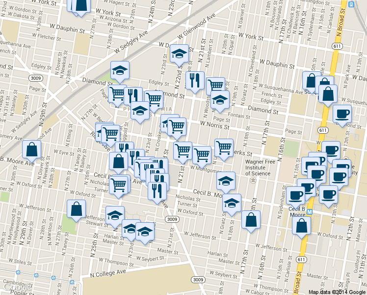 map of restaurants, bars, coffee shops, grocery stores, and more near 1827 North Van Pelt Street in Philadelphia