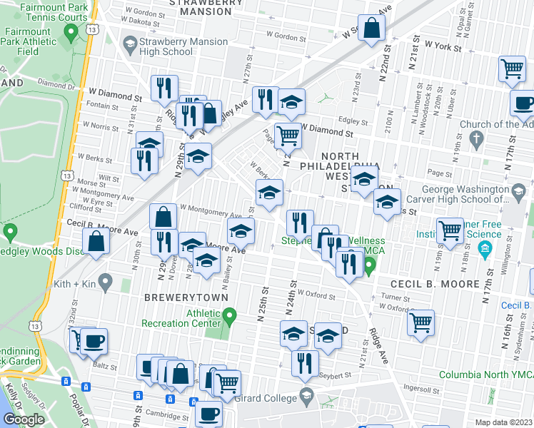 map of restaurants, bars, coffee shops, grocery stores, and more near 2518 Ridge Avenue in Philadelphia