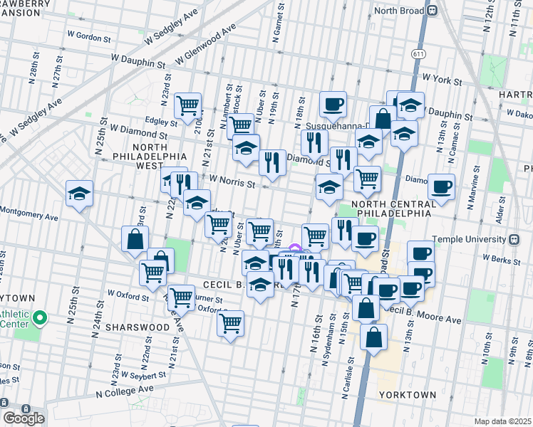map of restaurants, bars, coffee shops, grocery stores, and more near 1910 North Gratz Street in Philadelphia