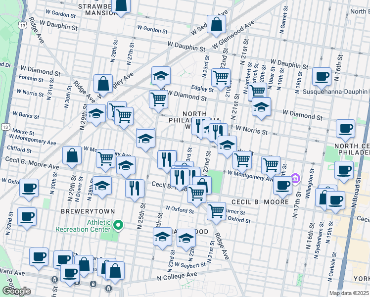 map of restaurants, bars, coffee shops, grocery stores, and more near 1851 North Judson Street in Philadelphia