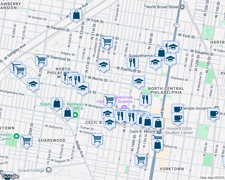 map of restaurants, bars, coffee shops, grocery stores, and more near 1922 North Gratz Street in Philadelphia