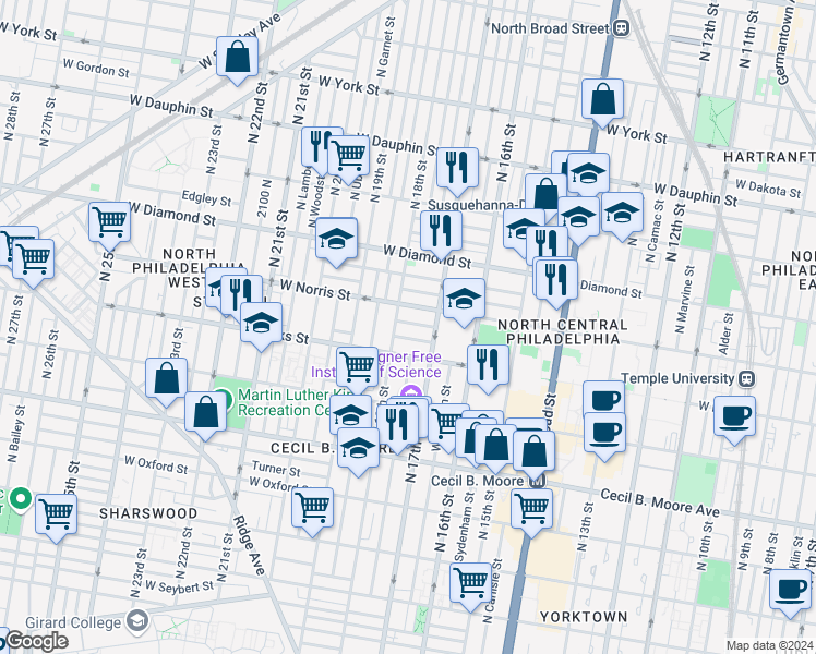 map of restaurants, bars, coffee shops, grocery stores, and more near 1728 Arlington Street in Philadelphia