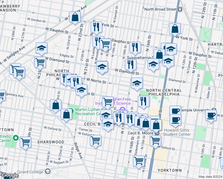 map of restaurants, bars, coffee shops, grocery stores, and more near 1934 North Gratz Street in Philadelphia