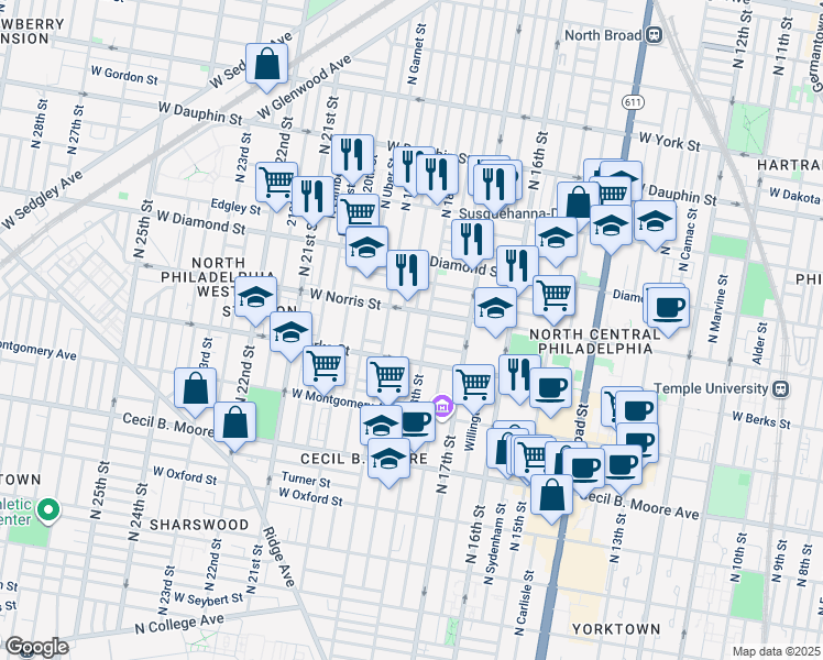 map of restaurants, bars, coffee shops, grocery stores, and more near 1939 North Gratz Street in Philadelphia