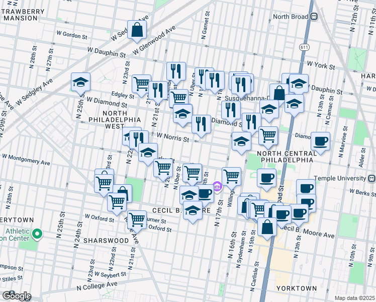 map of restaurants, bars, coffee shops, grocery stores, and more near 1934 North 19th Street in Philadelphia