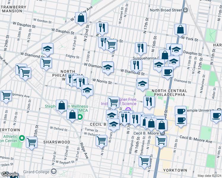 map of restaurants, bars, coffee shops, grocery stores, and more near 1934 North 19th Street in Philadelphia