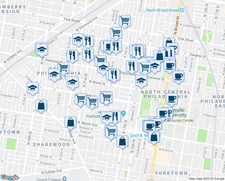 map of restaurants, bars, coffee shops, grocery stores, and more near 1900 West Norris Street in Philadelphia