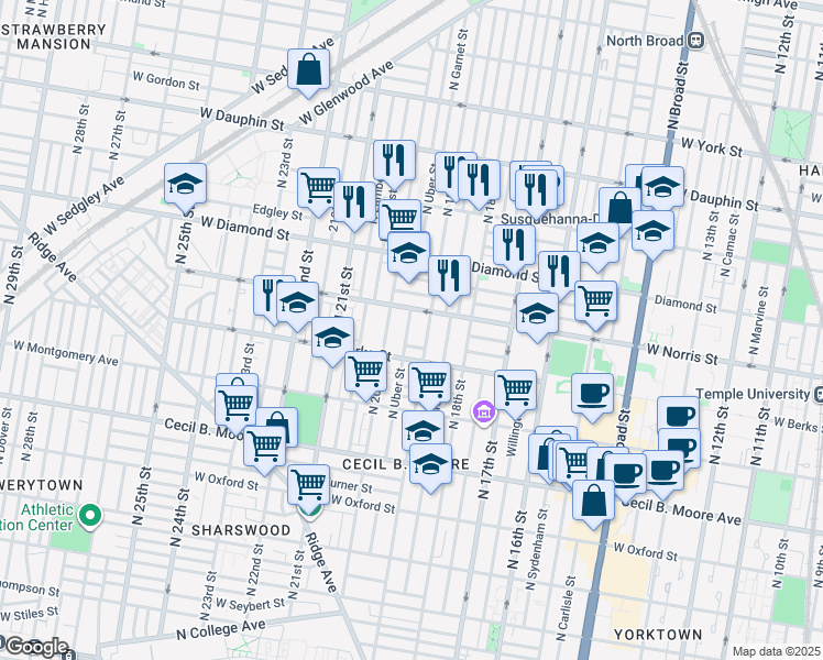 map of restaurants, bars, coffee shops, grocery stores, and more near 1931 North Uber Street in Philadelphia