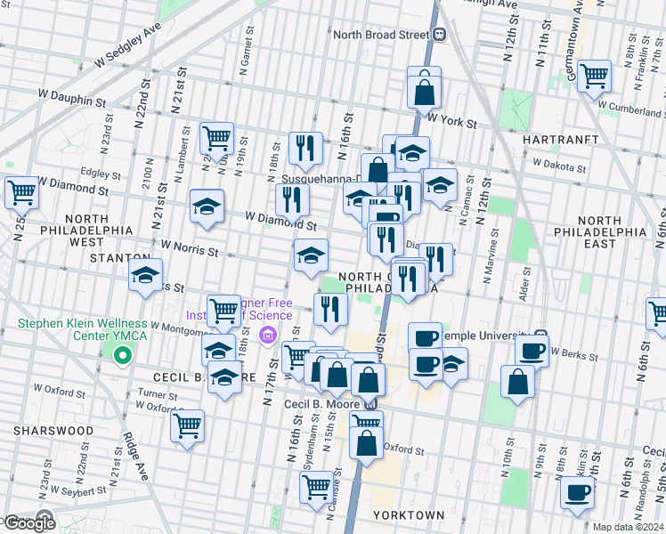 map of restaurants, bars, coffee shops, grocery stores, and more near 1535 West Norris Street in Philadelphia