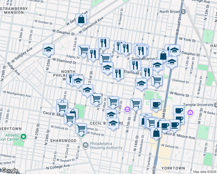 map of restaurants, bars, coffee shops, grocery stores, and more near 1937 North Uber Street in Philadelphia