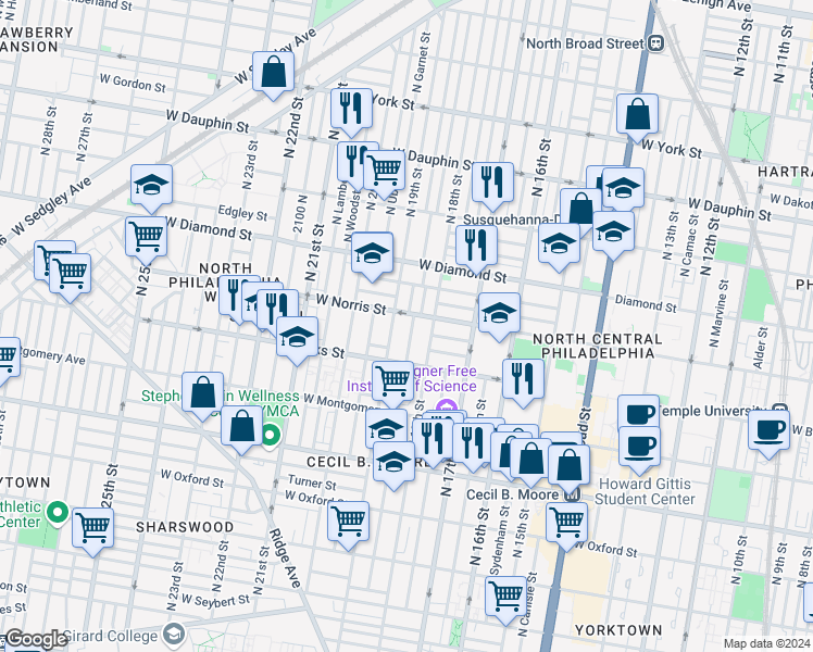 map of restaurants, bars, coffee shops, grocery stores, and more near 1900 West Norris Street in Philadelphia