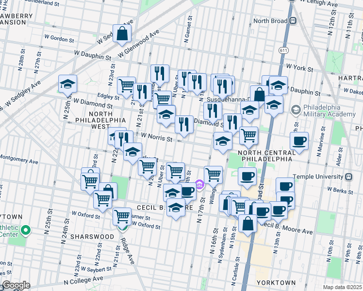 map of restaurants, bars, coffee shops, grocery stores, and more near 1900 West Norris Street in Philadelphia