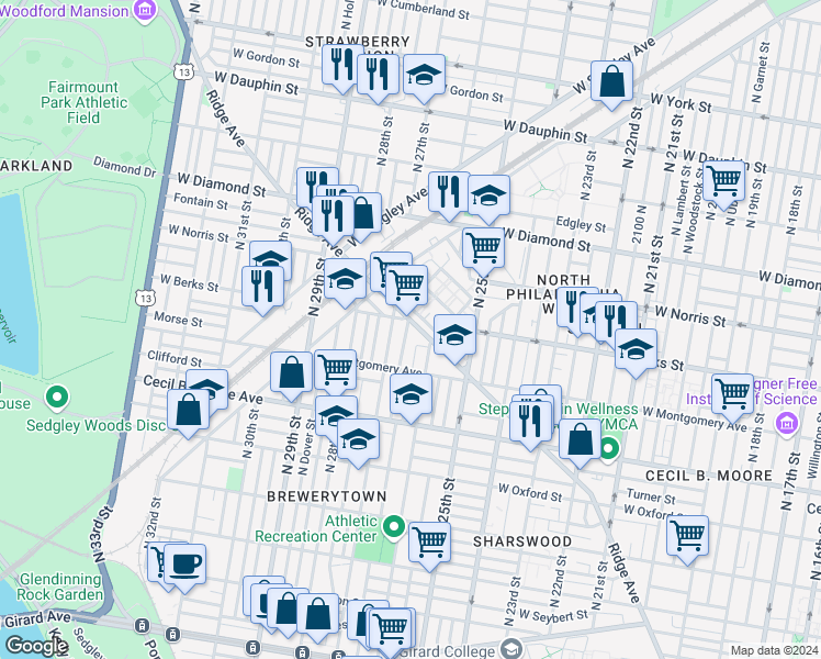 map of restaurants, bars, coffee shops, grocery stores, and more near 2626 Ridge Avenue in Philadelphia