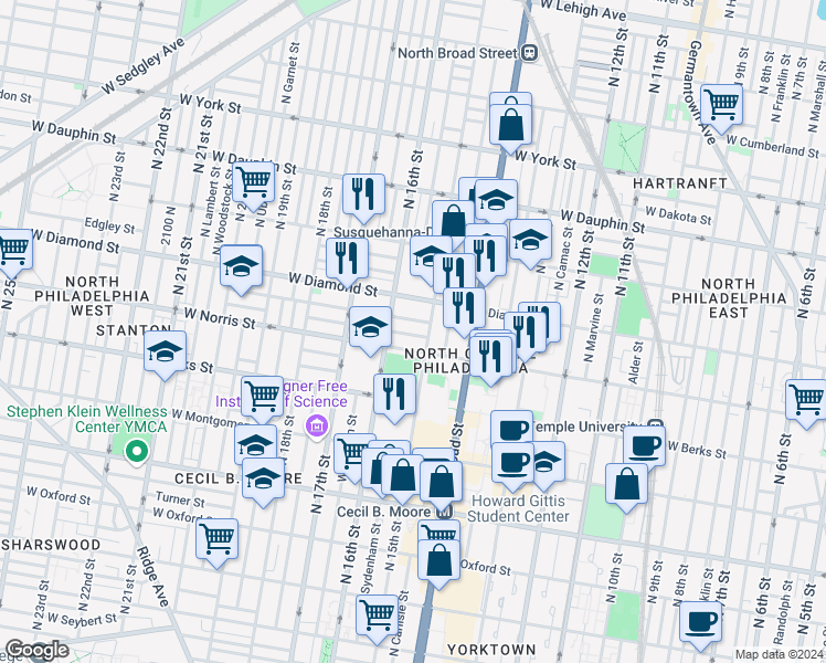 map of restaurants, bars, coffee shops, grocery stores, and more near 1525 West Page Street in Philadelphia