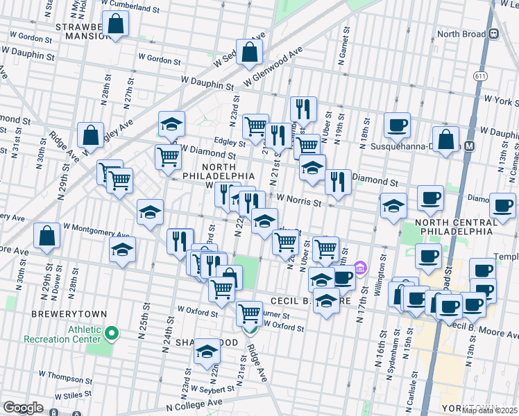 map of restaurants, bars, coffee shops, grocery stores, and more near 1937 North Van Pelt Street in Philadelphia