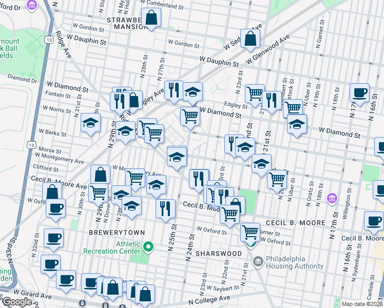 map of restaurants, bars, coffee shops, grocery stores, and more near 1902 North Ringgold Street in Philadelphia