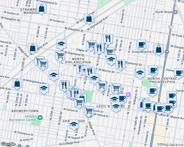 map of restaurants, bars, coffee shops, grocery stores, and more near 1937 North Van Pelt Street in Philadelphia