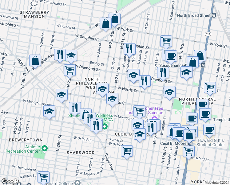 map of restaurants, bars, coffee shops, grocery stores, and more near 1929 North 21st Street in Philadelphia