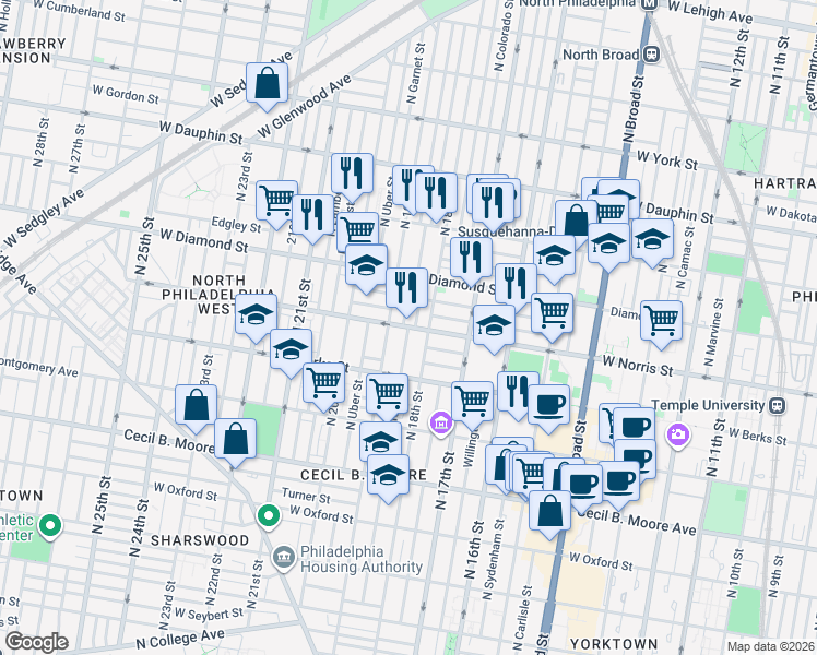 map of restaurants, bars, coffee shops, grocery stores, and more near W Norris St & N Gratz St in Philadelphia