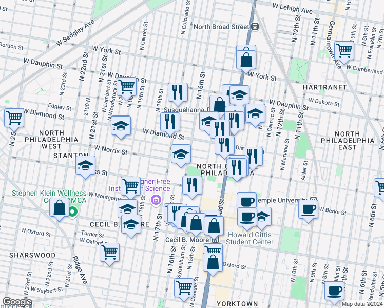 map of restaurants, bars, coffee shops, grocery stores, and more near 1602 Page Street in Philadelphia