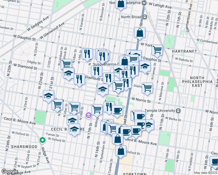 map of restaurants, bars, coffee shops, grocery stores, and more near 1602 Page Street in Philadelphia