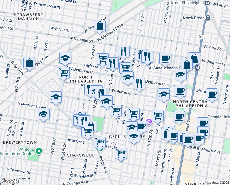 map of restaurants, bars, coffee shops, grocery stores, and more near 1929 North 21st Street in Philadelphia