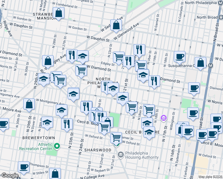 map of restaurants, bars, coffee shops, grocery stores, and more near 1914 North Croskey Street in Philadelphia