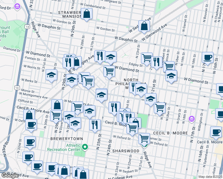 map of restaurants, bars, coffee shops, grocery stores, and more near 1902 North Ringgold Street in Philadelphia