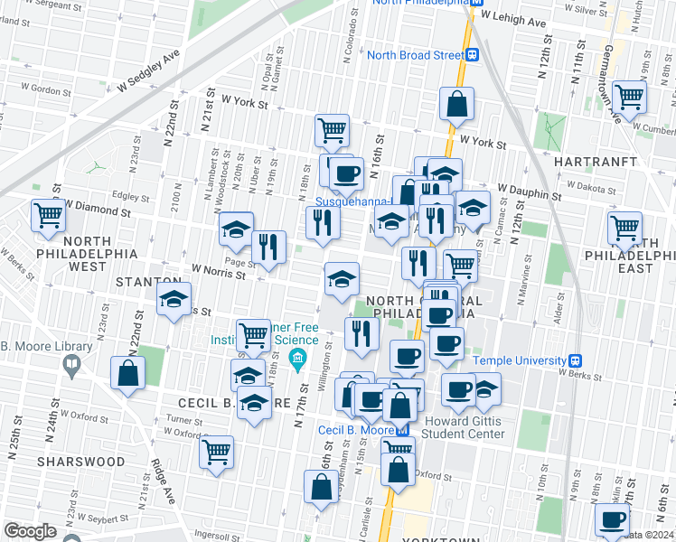 map of restaurants, bars, coffee shops, grocery stores, and more near 1602 Page Street in Philadelphia