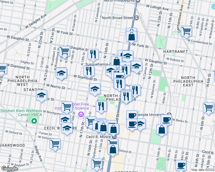 map of restaurants, bars, coffee shops, grocery stores, and more near 1517 Fontain Street in Philadelphia