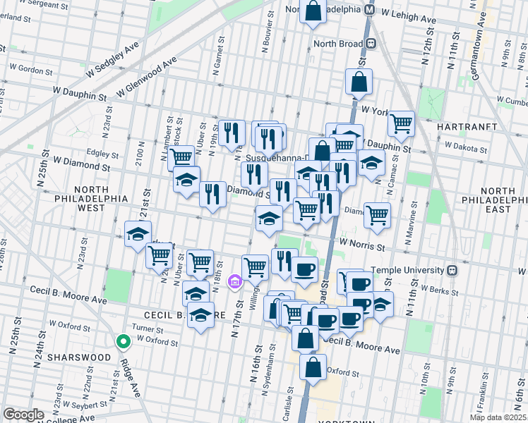 map of restaurants, bars, coffee shops, grocery stores, and more near 1602 Page Street in Philadelphia