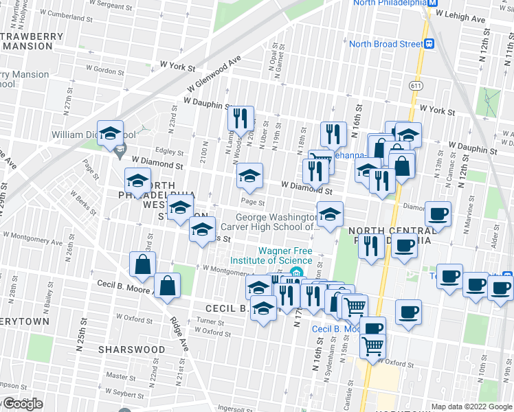map of restaurants, bars, coffee shops, grocery stores, and more near 1900 West Norris Street in Philadelphia