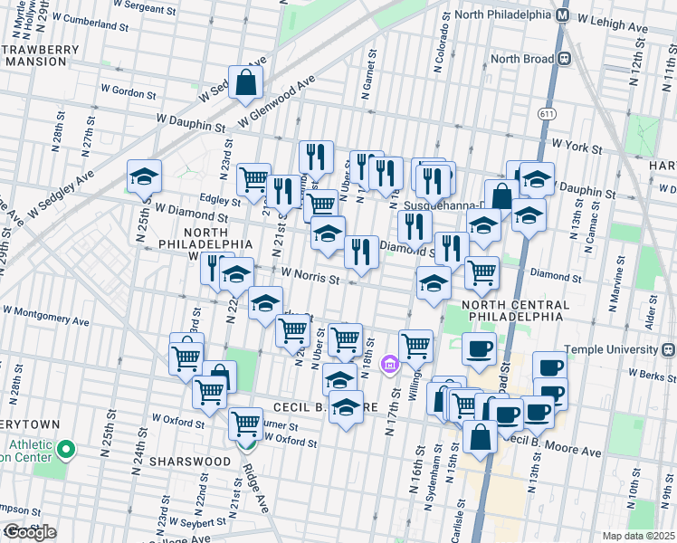 map of restaurants, bars, coffee shops, grocery stores, and more near 1912 Page Street in Philadelphia