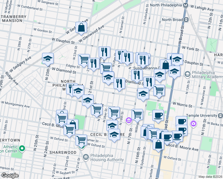 map of restaurants, bars, coffee shops, grocery stores, and more near 1900 West Norris Street in Philadelphia