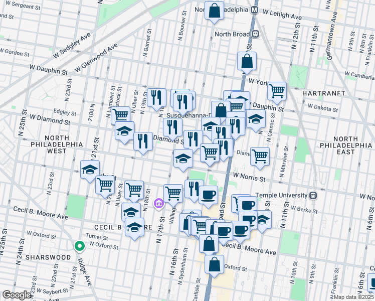 map of restaurants, bars, coffee shops, grocery stores, and more near 1602 Page Street in Philadelphia