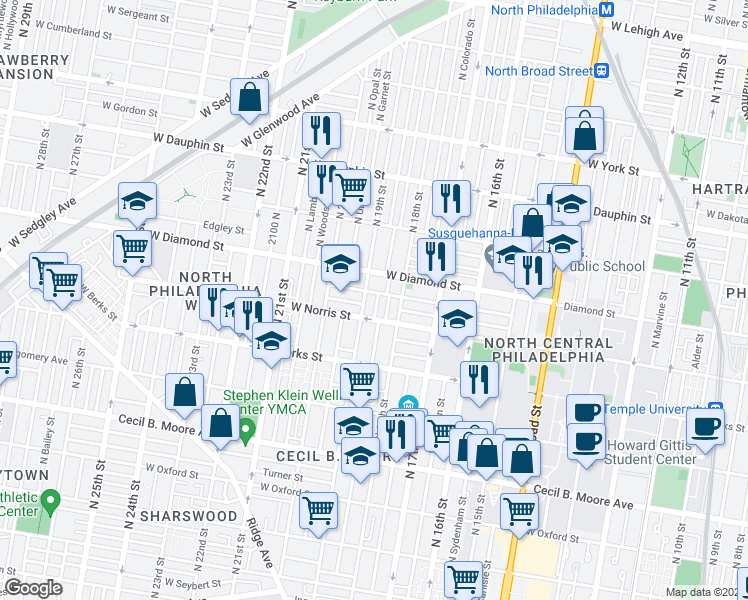 map of restaurants, bars, coffee shops, grocery stores, and more near 2026 North Gratz Street in Philadelphia