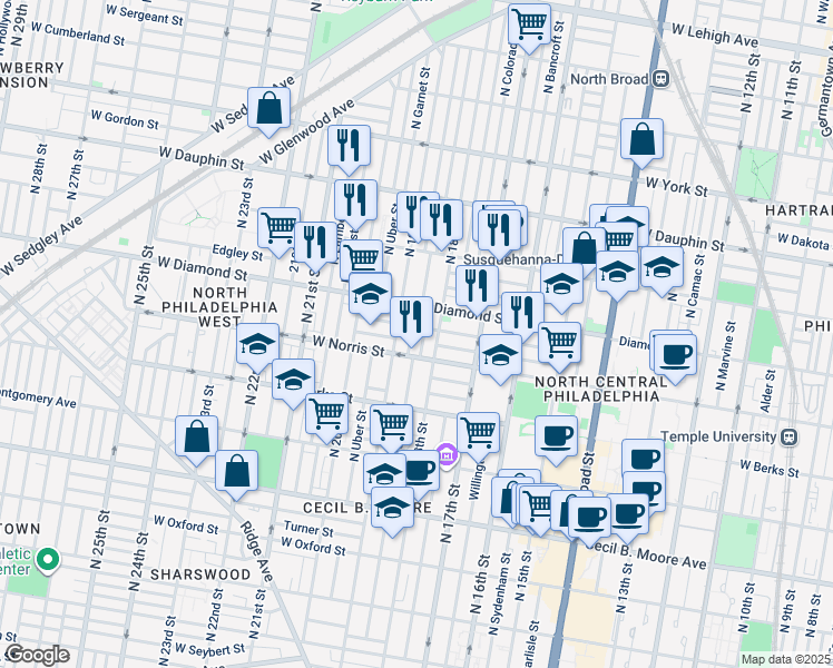map of restaurants, bars, coffee shops, grocery stores, and more near 2029 North Gratz Street in Philadelphia