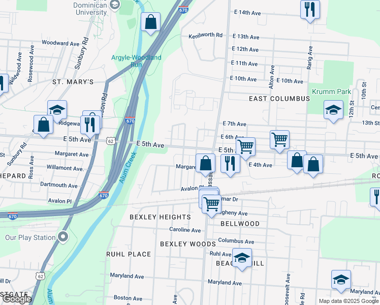 map of restaurants, bars, coffee shops, grocery stores, and more near 2636 East 5th Avenue in Columbus