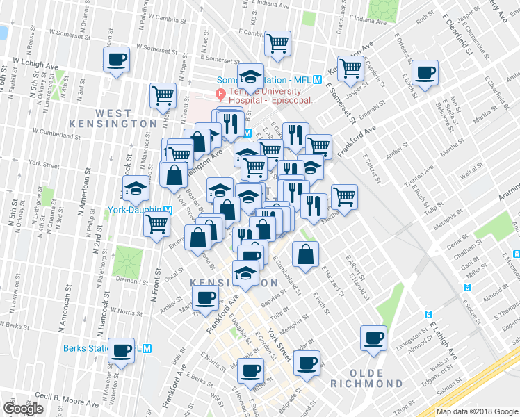 map of restaurants, bars, coffee shops, grocery stores, and more near 2031 East Firth Street in Philadelphia