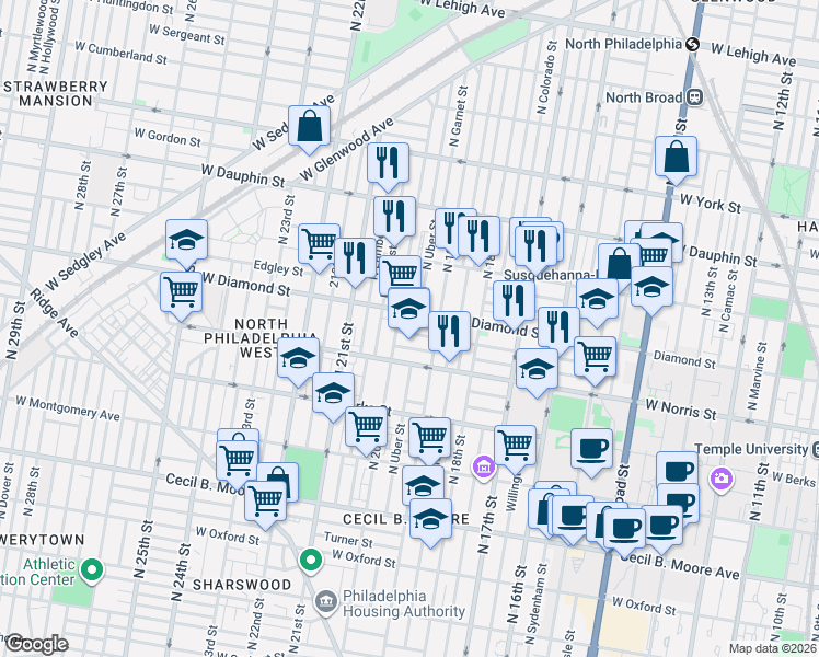 map of restaurants, bars, coffee shops, grocery stores, and more near 1910 Diamond Street in Philadelphia