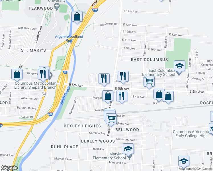 map of restaurants, bars, coffee shops, grocery stores, and more near 2692 East 5th Avenue in Columbus