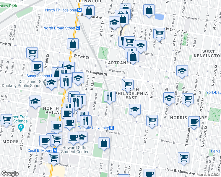 map of restaurants, bars, coffee shops, grocery stores, and more near 1015 West Susquehanna Avenue in Philadelphia