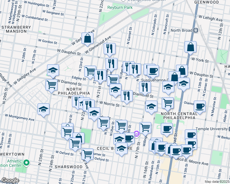 map of restaurants, bars, coffee shops, grocery stores, and more near 1938 West Diamond street in Philadelphia