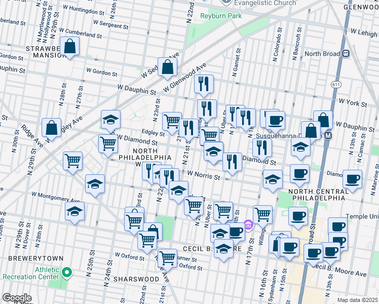 map of restaurants, bars, coffee shops, grocery stores, and more near 2038 West Diamond street in Philadelphia