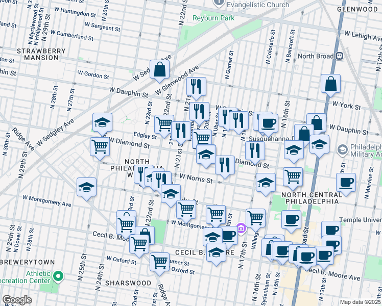 map of restaurants, bars, coffee shops, grocery stores, and more near 2042 North 20th Street in Philadelphia